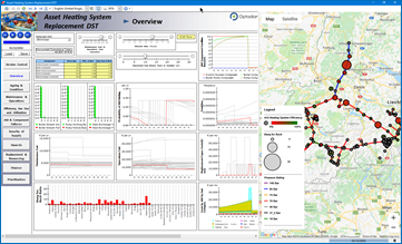 Simulation and Planning